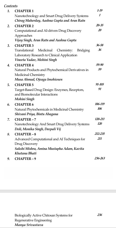 frontiers-in-medicinal-chemistry-from-molecular-design-to-therapeutic-innovation-index
